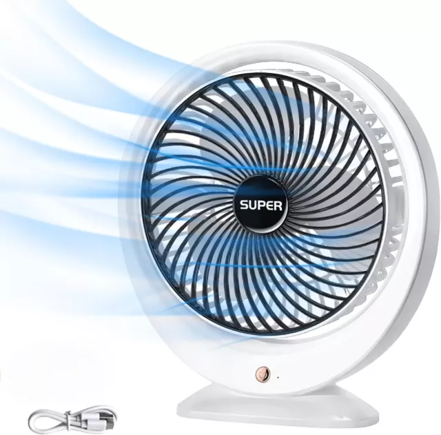 Ventilatore da Tavolo 3 Velocità Portatile Regolabile a 120° 4.5W JKJ-101