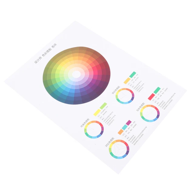 Color Identify Chart COLOR WHEEL CHART Color Recognize Chart Color Wheel Poster Color ...