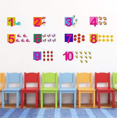 Numbers Calculation Vinyl Wall Stickers Home Art Decor Decal Mural Room