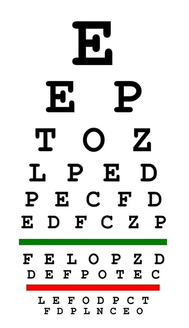 Snellen Distance Vision Eye Chart 20Ft (Pack of 1) Free Shipping