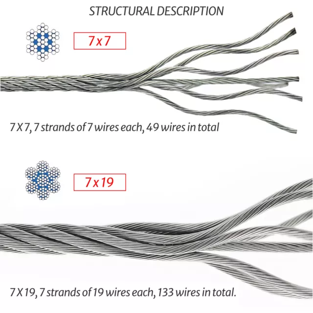 304 A2 Stainless Steel Wire Rope 0.3mm-20mm LIFTING METAL CABLE 7x7 / 7x19