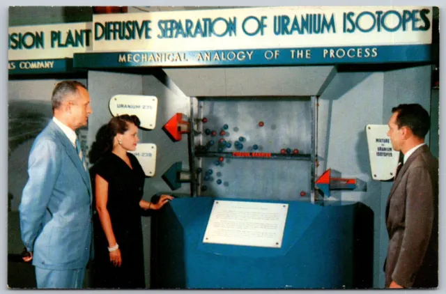 Postcard TN Oak Ridge Tennessee American Museum Of Atomic Energy Uranium TN01