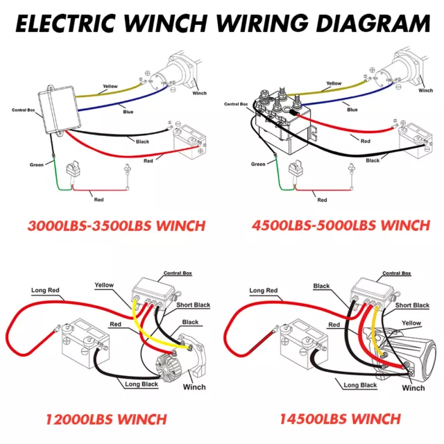 X-BULL 12V Electric Winch 3000lb 4500lb winch 12000lb winch ATV 4WD Whole Series 3