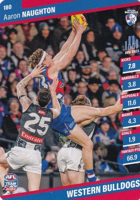 Bulldogs Naughton Aaron Naughton Frequently Asked Questions