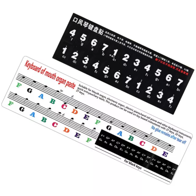 Piano Key Labels Stickers (2pcs)