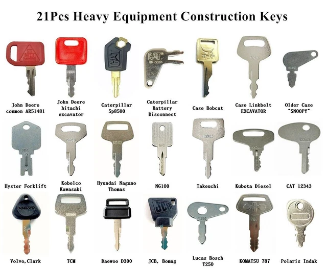 21 Keys set for Case CAT Komatsu Bobcat Heavy Equipment Construction