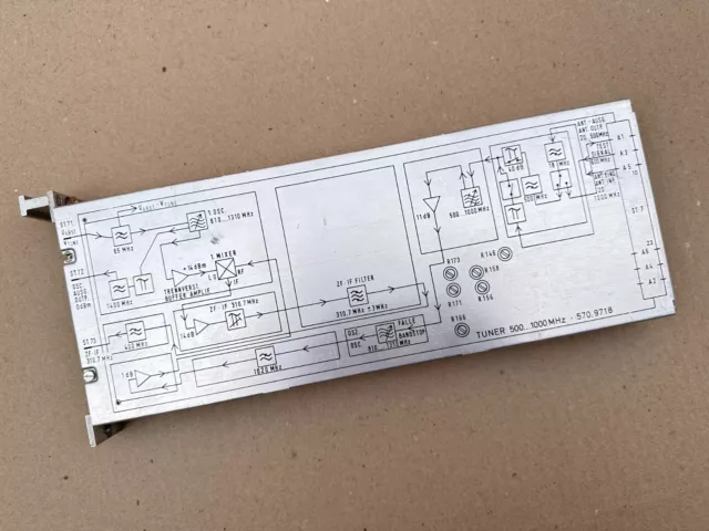 Rhode & Schwarz Tuner Receiver Module 500-1000Mhz 570.9718.06