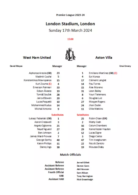 West Ham United v Aston Villa 17-03-24 Premier League Unofficial Team Sheet