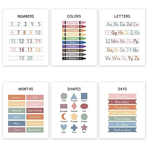 SET OF 6 Alphabet Poster, Abc Chart, Number Chart 8 x 10 in Unframed ...