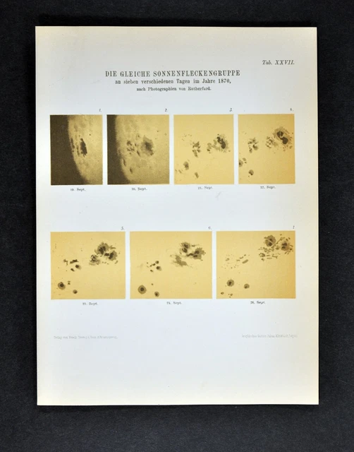 1894 Muller Celestial Map - Sun Spot Group Movement - September 19-25, 1870