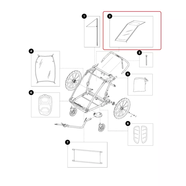 Capota de red Thule protección contra insectos -LTE2-azul verde 17-X para Chariot Lite 2 2