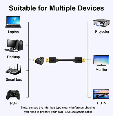HDMI Fiche Adaptateur Coudé Raccord 90 degrés HDMI Coude Mâle – Femelle 4K 3