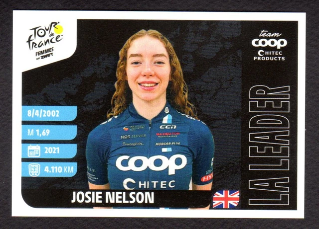 Album Panini Tour De France 2023 + 4 Pochettes - 20 Stickers à Collectionner