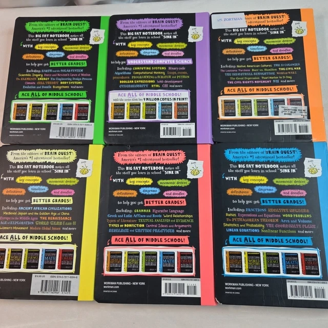 BIG FAT NOTEBOOK Complete Middle School Study Guide Everything You Need ...