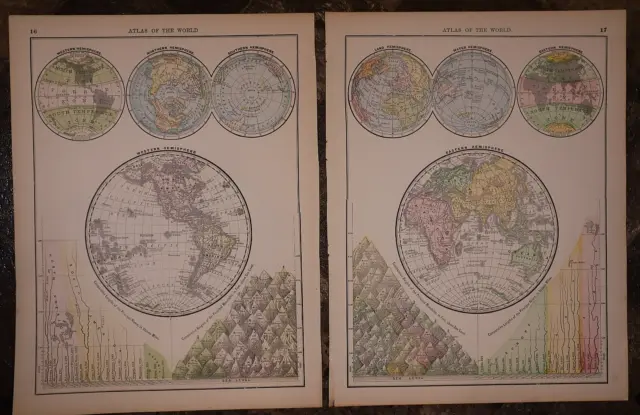 1889 R. McNally Atlas Map WORLD HEMISPHERES, TALLEST MOUNTAINS & LONGEST RIVERS 2