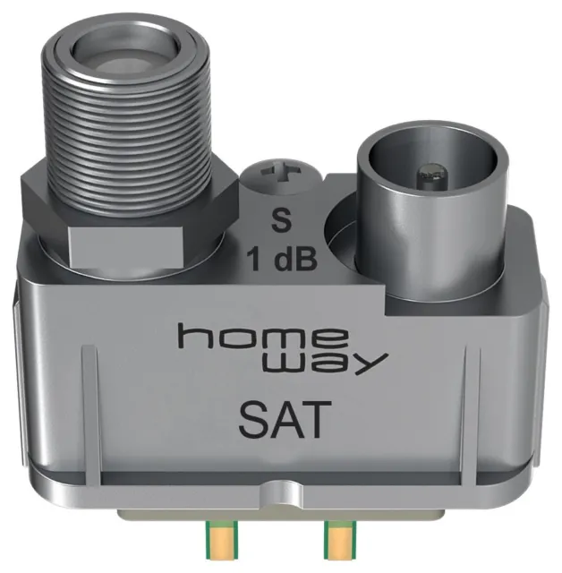 TV-Modul SAT (ET7) HOMEWAY HW-ET7 Stichleitungsmodul DVB-S/C/T HAXHSM-G0200-C007