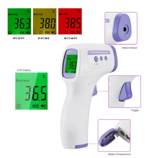https://www.picclickimg.com/inEAAOSwGhRlj0eo/Forehead-Thermometer-Baby-Child-Digital-Contactless-Fast-Accurate.webp
