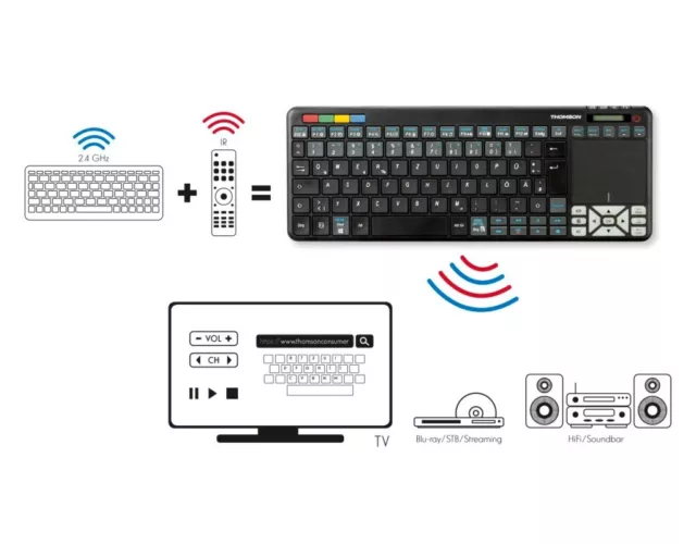 Thomson Universal-Fernbedienung 4in1 Tastatur Maus Touch-Pad für Sony Smart-TV 2