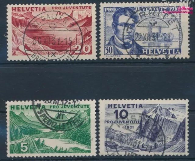 Briefmarken Schweiz 1931 Mi 246-249 Jahrgang 1931 komplett gestempelt (10277073