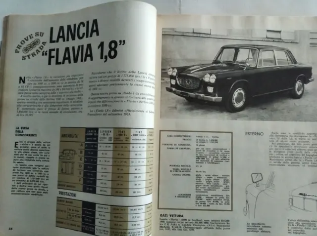 LANCIA FLAVIA 1.8  PROVA su STRADA  FERRARI ABARTH QUATTRORUOTE originale 1964