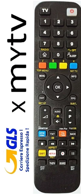 501 W5W RGB Telecomando LED Luci Interiori Per Seat