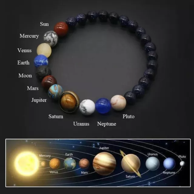 Bracelet ensemble du système solaire cosmique