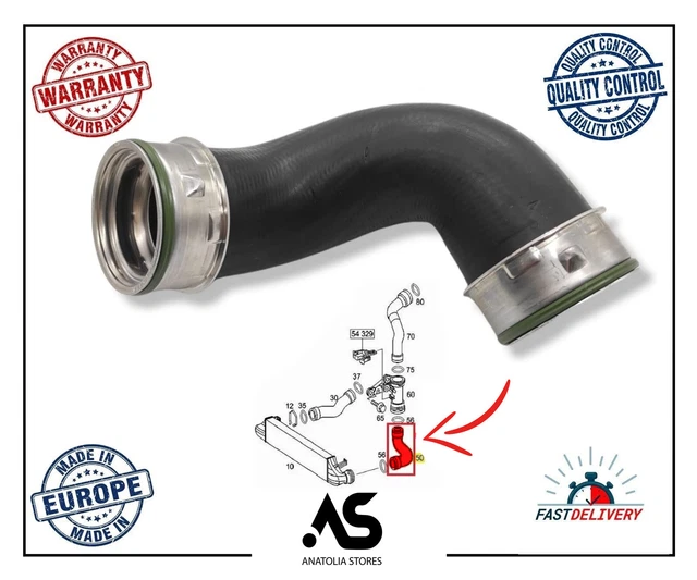 Pomocné čerpadlo Pro MERCEDES-BENZ C-CLASS W204 W212 A207 S212 Ead0c86a 53e3 401d B39f 1285ea0a88f7
