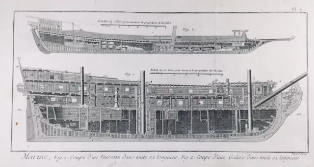 Marine Coupe  Vaisseau 1765  Construction Navale Gravure Encyclopédie Diderot