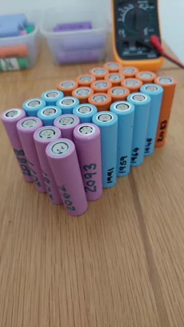 28 X 18650 Li-ion Cells With Tape On Positive For Posting