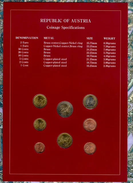 Coin Sets of All Nations Austria 1,2,5,10,20,50 Cents 1,2 Euro 2002 2