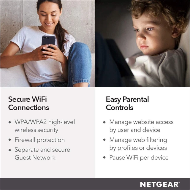 Nighthawk® X4S Wireless Router ‎R7800 100PES Netgear - Brand New 4