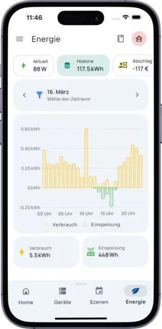 everHome EcoTracker - Stromzähler EHZ auslesen - Lesekopf Smartmeter - inkl. App 3