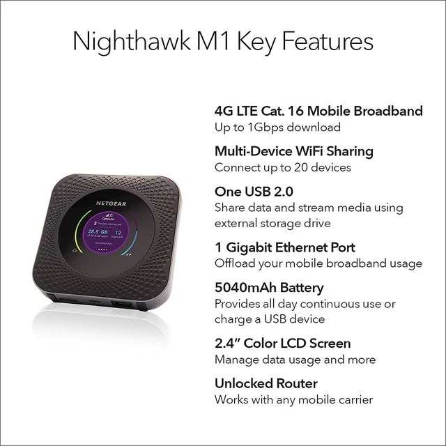 Router NETGEAR 4G con slot SIM sbloccato MR1100 - Velocità di download MR1100-100EUS