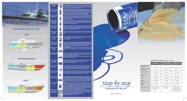 Peinture bateau Sea-Line 2K PU polyuréthane peinture de yacht brillante peinture de couverture 750 ml 2