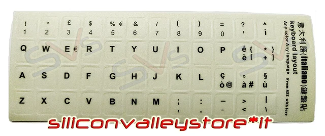 Guida Completa Per Inviare Control Alt Canc Sull'applicazione Desktop Remoto Per Mac - Foto 9