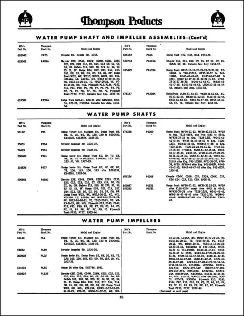 1914-1946 Chrysler Engine Parts Interchange Manual Dodge DeSoto Plymouth Book 3