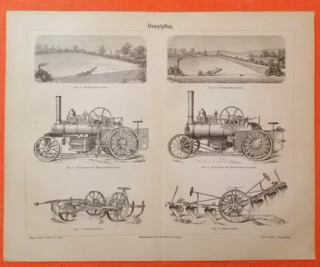 Dampfpflug Pflug Balancierpflug Wendekultivator Landwirtschaft  Holzstich 1887