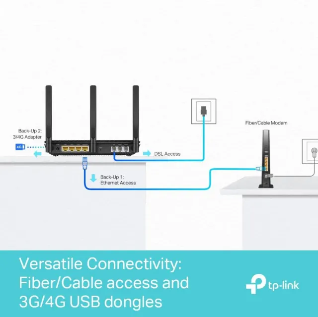 TP-Link Archer VR2100v modem router wireless dual band porta ad alta velocità super-VDSL/ADSL 5