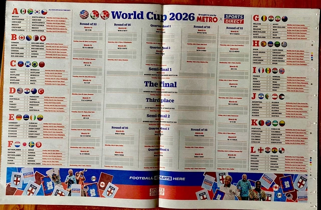FIFA WORLD CUP 2026 Wall Chart Match Schedule Centrefold News…