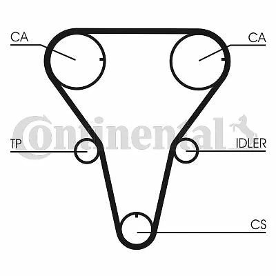 Continental Courroie De Distribution Pour Peugeot 207 1.4 Hdi,107 1.4 Hdi