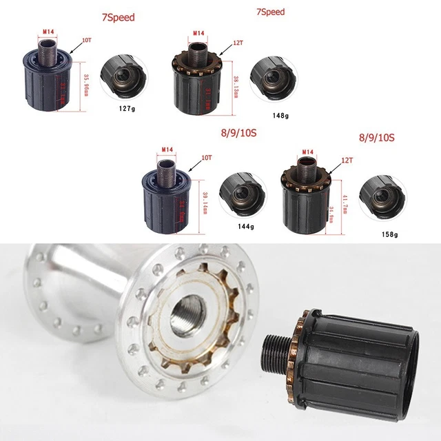 polygon siskiu d5 650b 2017