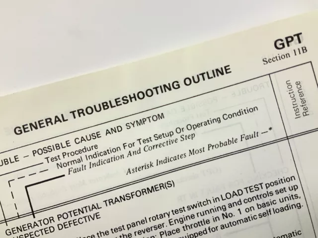 Troubleshooting Outline Locomotive Service Manual SD40-2 1983 EMD AA267