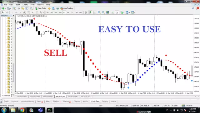 Forex Buy Sell Arrow 100% No Repaint Indicator System Strategy High Accurate 3