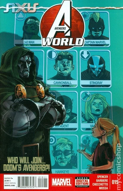 Avengers World #15A Andrasofszky NM 2015 Stock Image