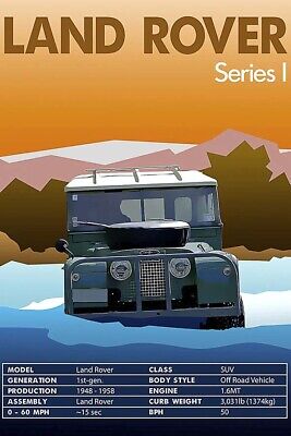 Poster Manifesto Locandina Pubblicitaria Vintage Automobili Land Rover Ufficio