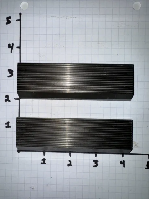 2 Un-ground 1 5/16”Steel Moulding Knives Weinig:Leitz Corrugated Shaper Moulder