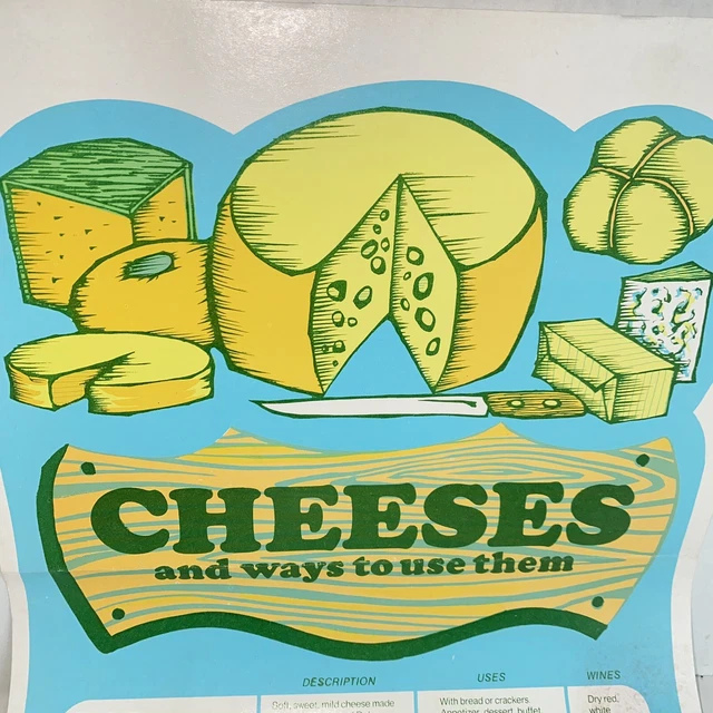 Retro 1971 Cheese & Ways To Use Them Wine Pairing Chart Poster Kitchen Kitsch