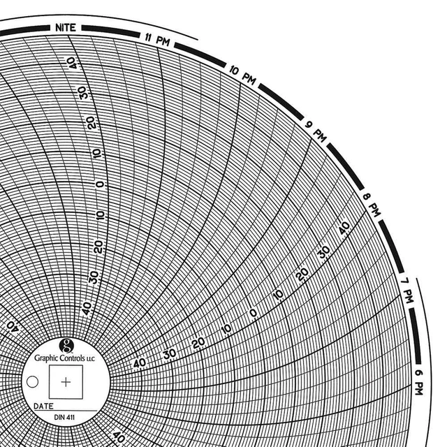 GRAPHIC CONTROLS Chart 411 Circular Paper Chart,1 day,PK60