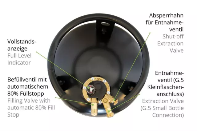 CAMPKO Gasflasche 30L wiederbefüllbar mit Multiventil 80% Füllstop 67R01 LPG 3