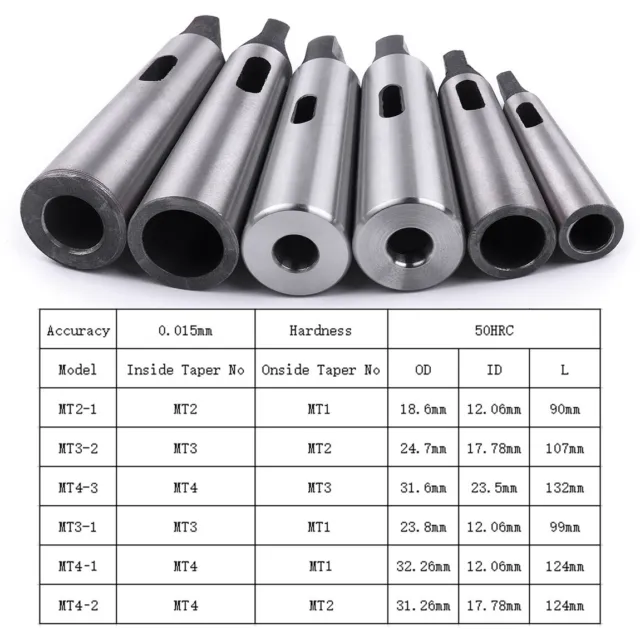 Reduzierhülse MK1，MK2 , MK3 , MK4  Konushülse Morsekegel